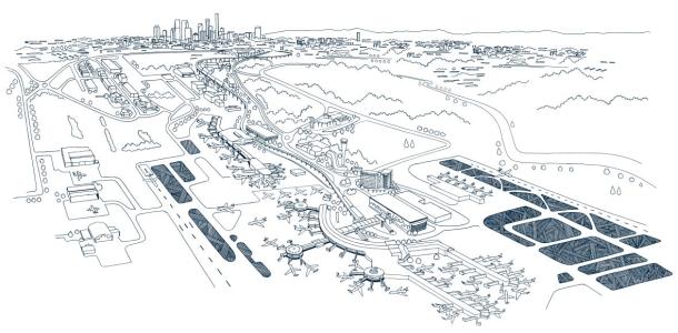 Brisbane Airport Aviation Business Statistics